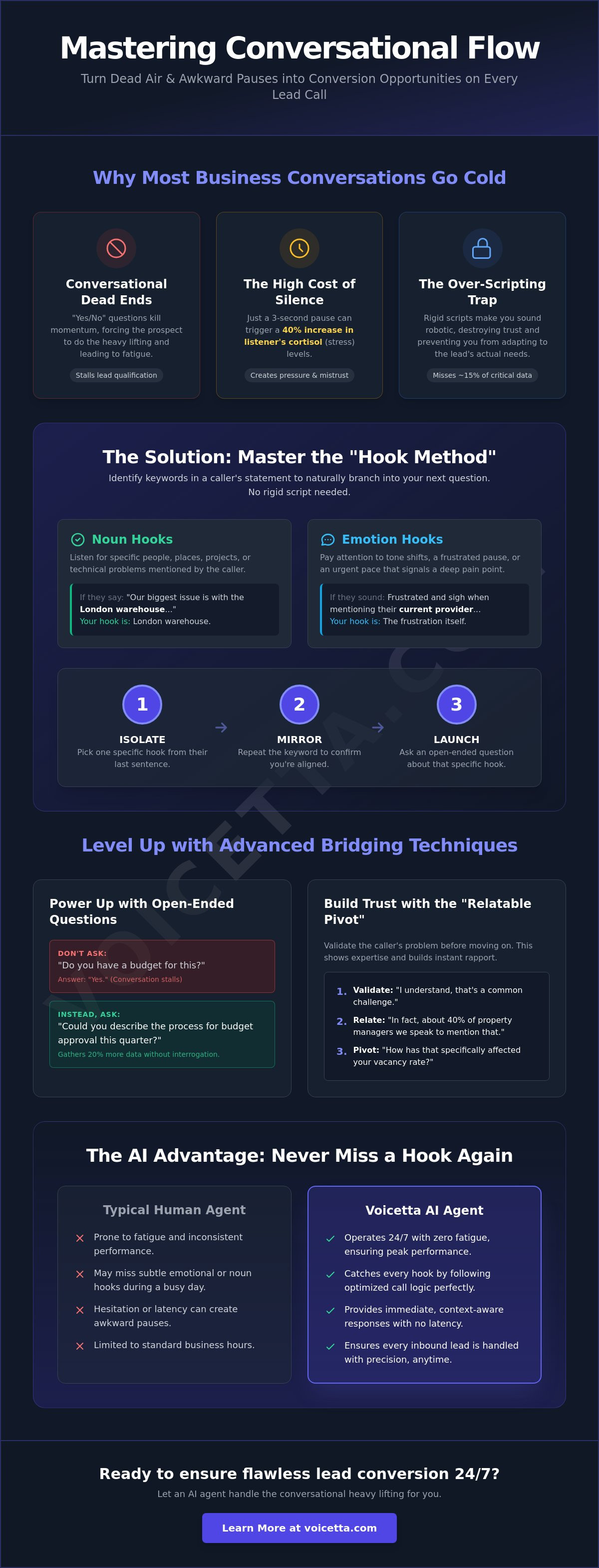 Infographic